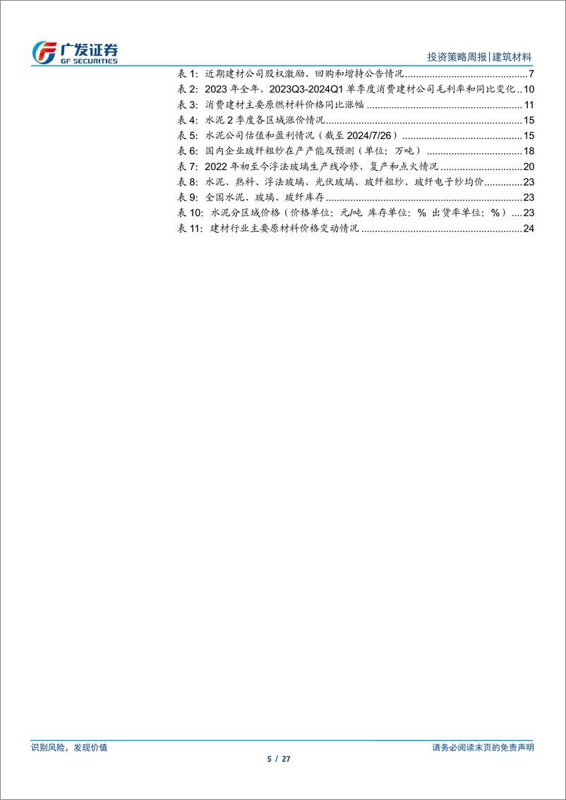 《建筑材料行业：三中全会定调房地产，淡季建材景气弱势震荡-240728-广发证券-27页》 - 第5页预览图