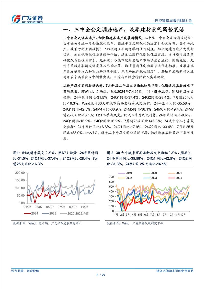 《建筑材料行业：三中全会定调房地产，淡季建材景气弱势震荡-240728-广发证券-27页》 - 第6页预览图