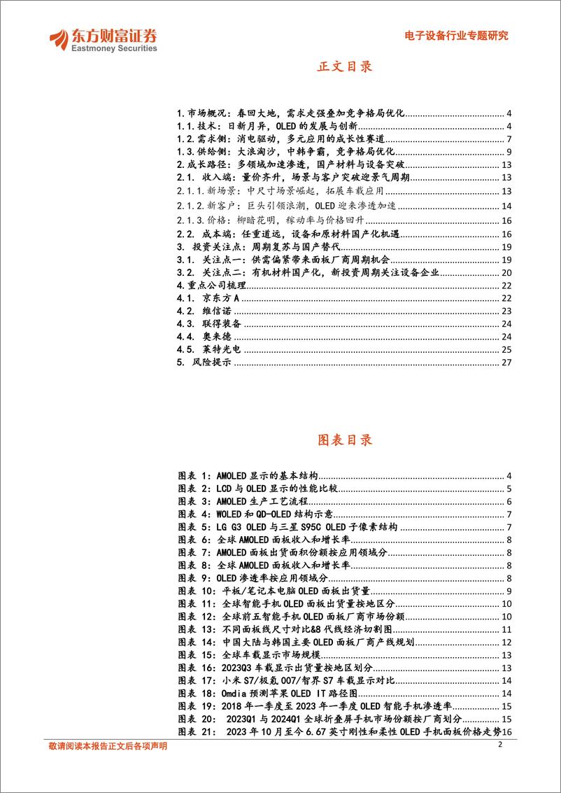 《电子设备行业专题研究-新型显示系列报告之二：OLED周期复苏与国产替代双机遇-240619-东方财富证券-28页》 - 第2页预览图