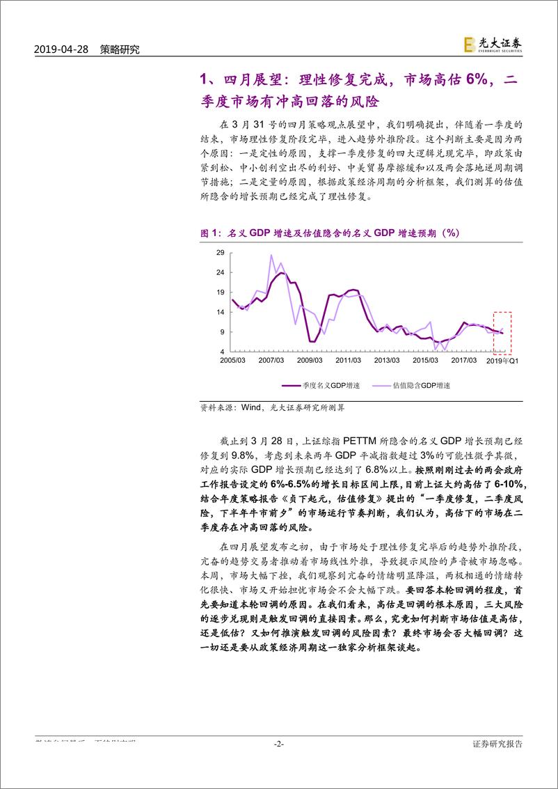 《策略方法论研究系列之三·估值篇：为何四月展望提出“市场高估6%，二季度风险”？-20190428-光大证券-16页》 - 第3页预览图