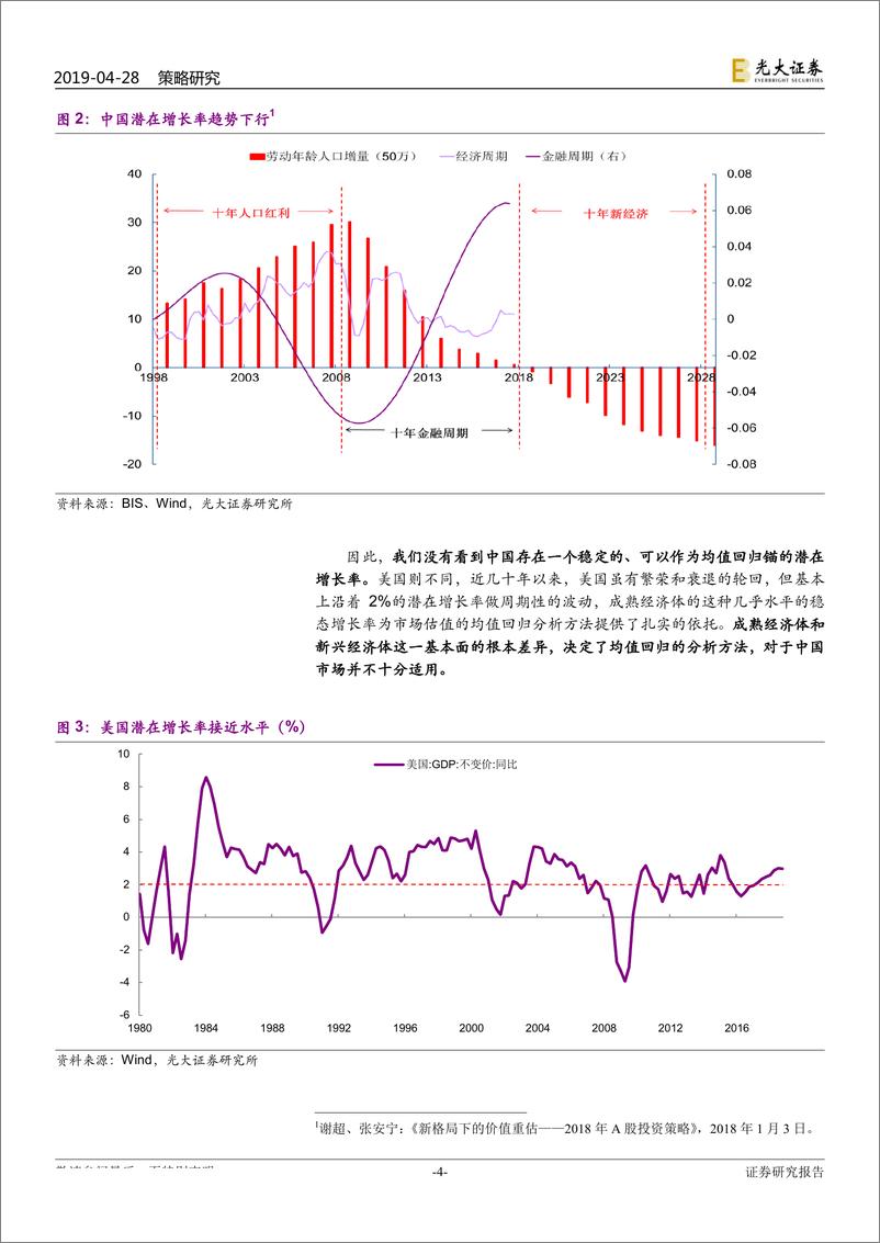 《策略方法论研究系列之三·估值篇：为何四月展望提出“市场高估6%，二季度风险”？-20190428-光大证券-16页》 - 第5页预览图