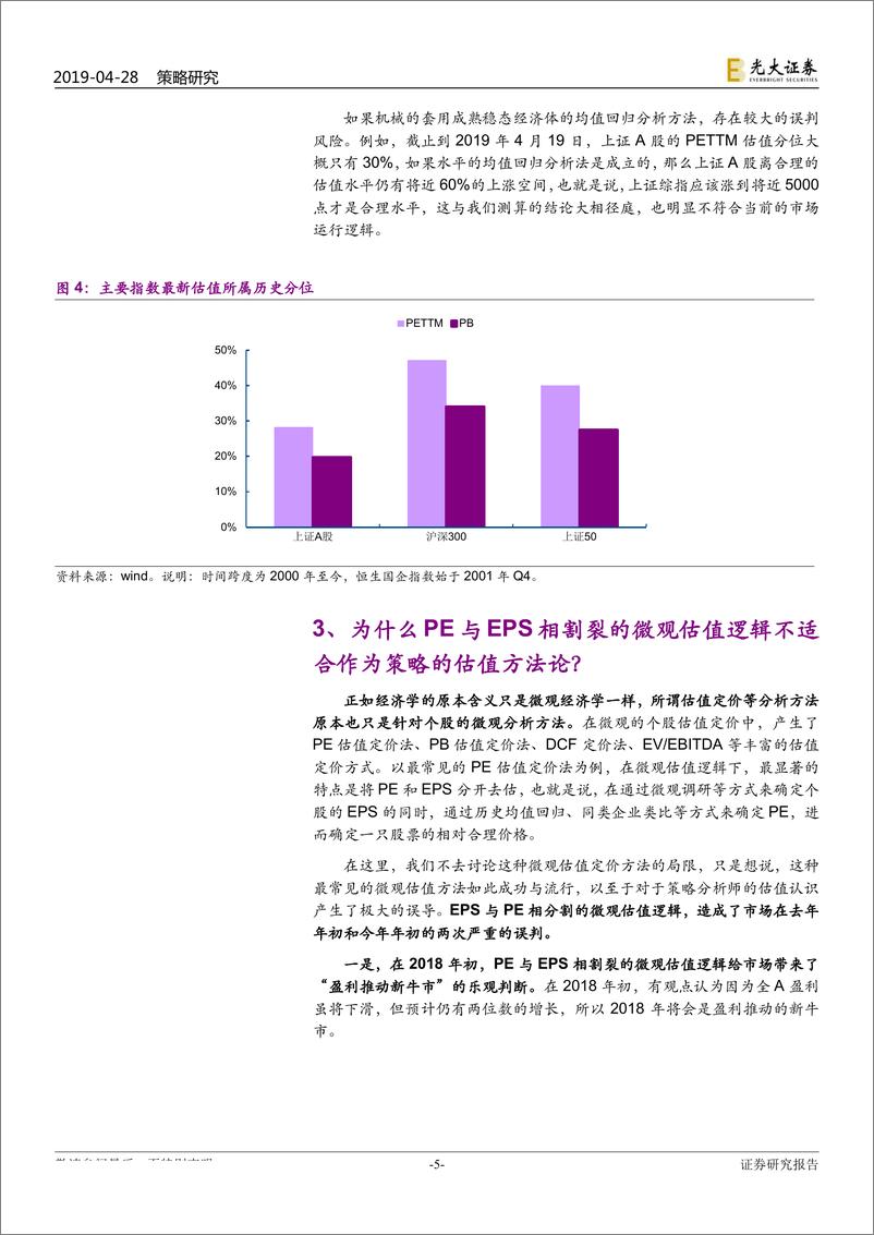 《策略方法论研究系列之三·估值篇：为何四月展望提出“市场高估6%，二季度风险”？-20190428-光大证券-16页》 - 第6页预览图