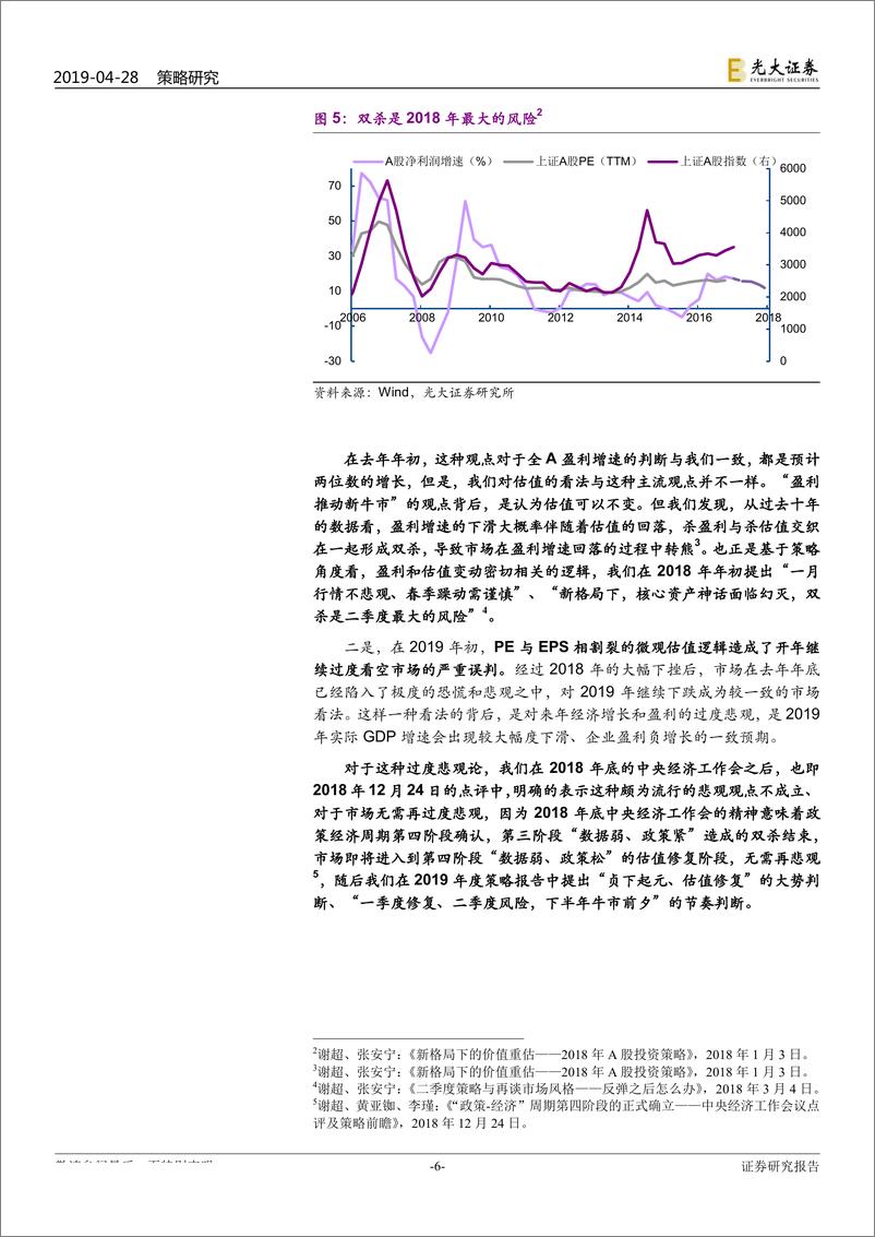 《策略方法论研究系列之三·估值篇：为何四月展望提出“市场高估6%，二季度风险”？-20190428-光大证券-16页》 - 第7页预览图