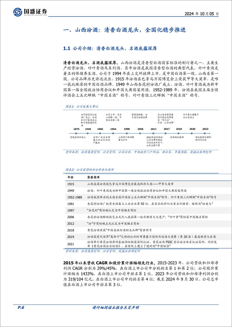 《山西汾酒(600809)首次覆盖报告：汾酒复兴，清香天下-241005-国盛证券-37页》 - 第6页预览图