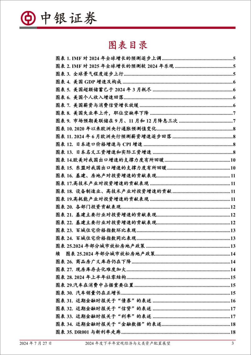 《2024年度下半年宏观经济与大类资产配置展望：冷眼向洋看世界-240727-中银证券-29页》 - 第3页预览图