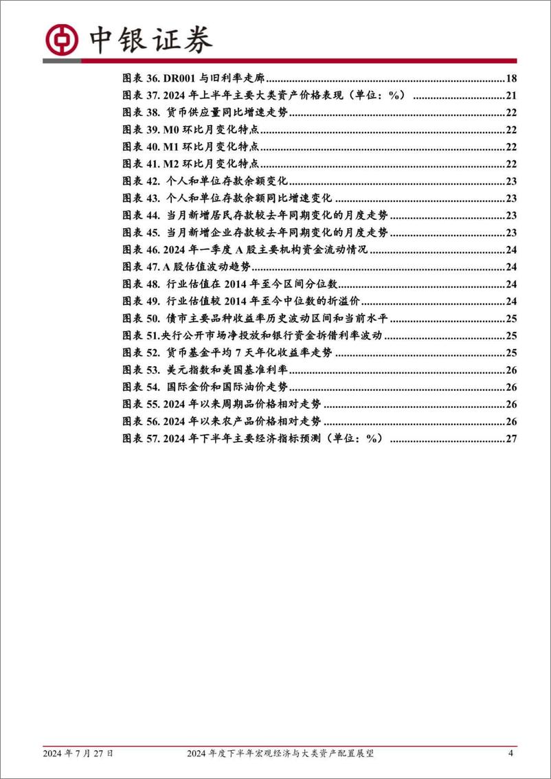 《2024年度下半年宏观经济与大类资产配置展望：冷眼向洋看世界-240727-中银证券-29页》 - 第4页预览图