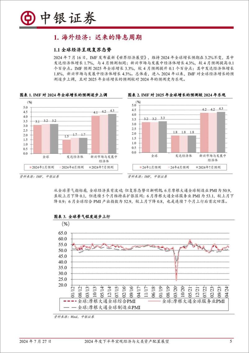 《2024年度下半年宏观经济与大类资产配置展望：冷眼向洋看世界-240727-中银证券-29页》 - 第5页预览图