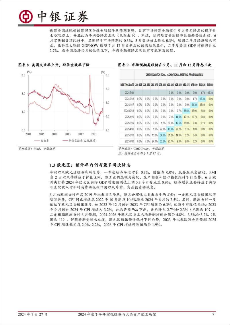 《2024年度下半年宏观经济与大类资产配置展望：冷眼向洋看世界-240727-中银证券-29页》 - 第7页预览图