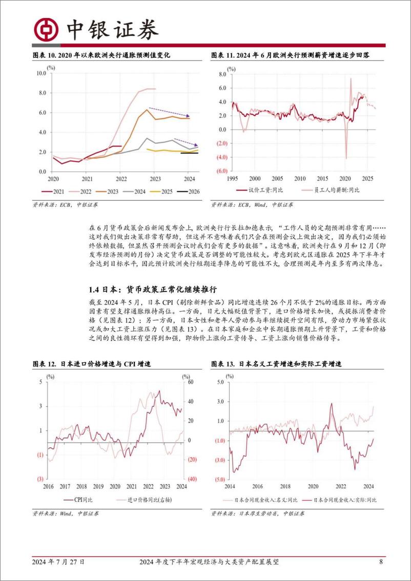 《2024年度下半年宏观经济与大类资产配置展望：冷眼向洋看世界-240727-中银证券-29页》 - 第8页预览图