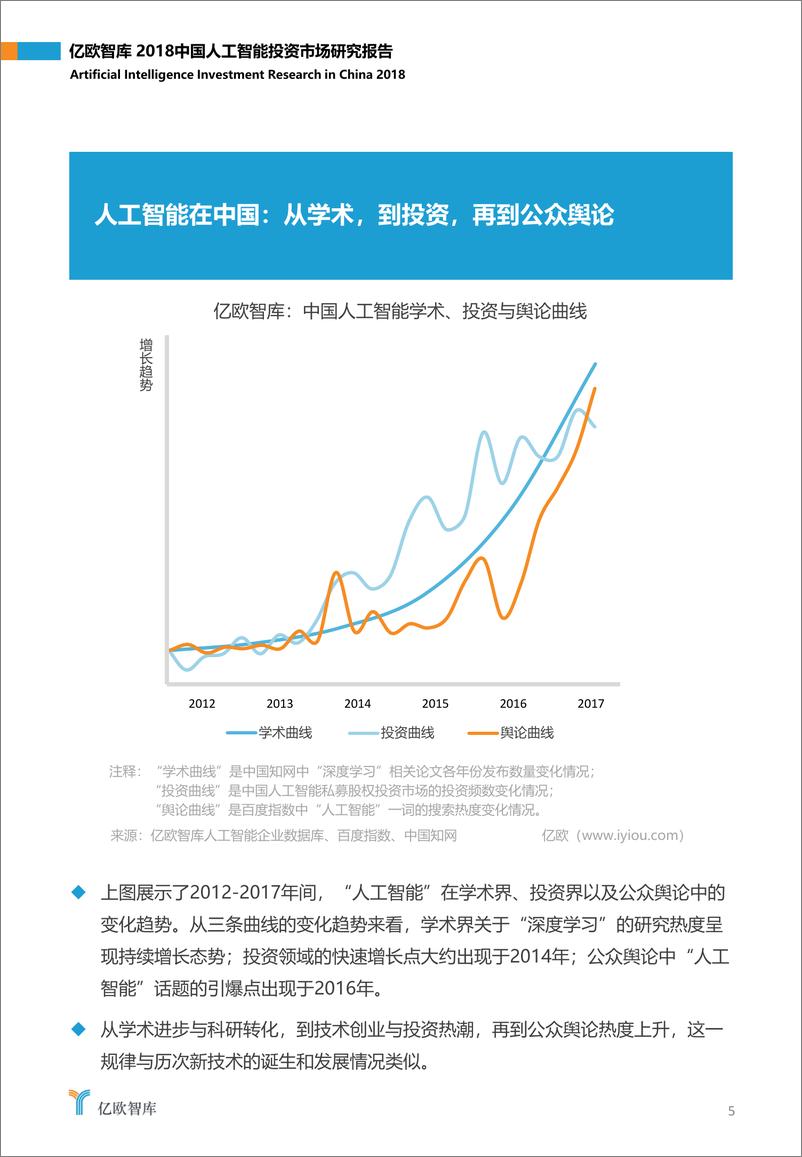 《2018中国人工智能投资市场研究报告》 - 第5页预览图