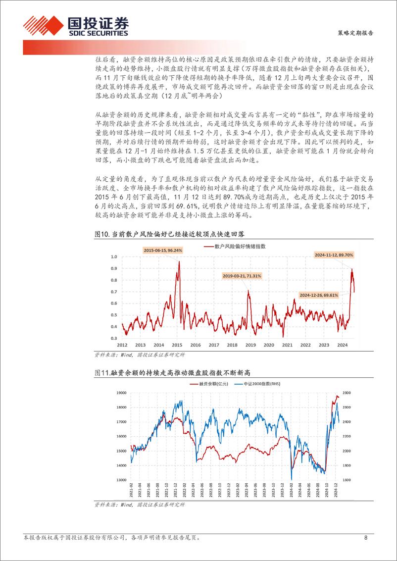 《缩量了！春节前应该转大盘了-241229-国投证券-27页》 - 第8页预览图