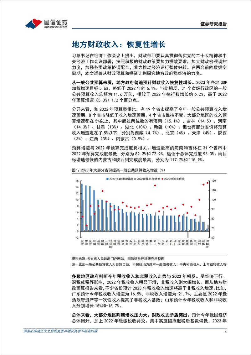 《宏观经济专题研究：从地方财政举措看稳增长力度-20230228-国信证券-18页》 - 第5页预览图