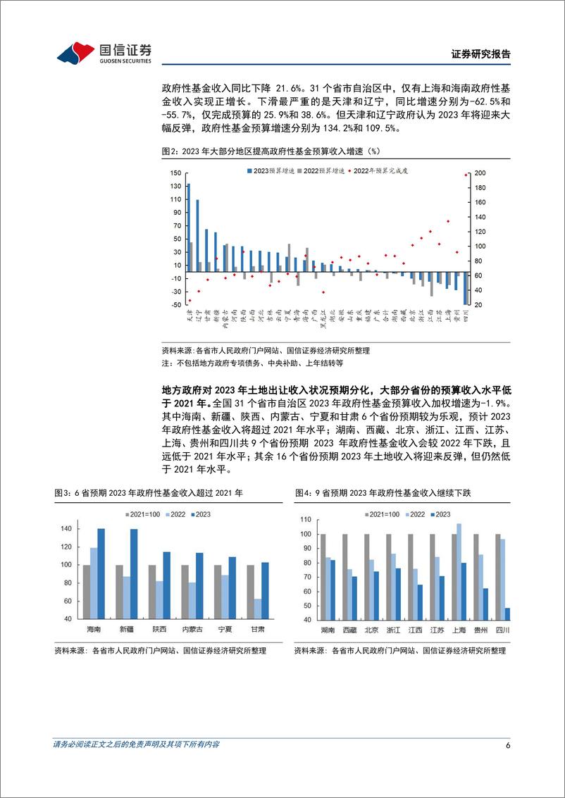 《宏观经济专题研究：从地方财政举措看稳增长力度-20230228-国信证券-18页》 - 第7页预览图