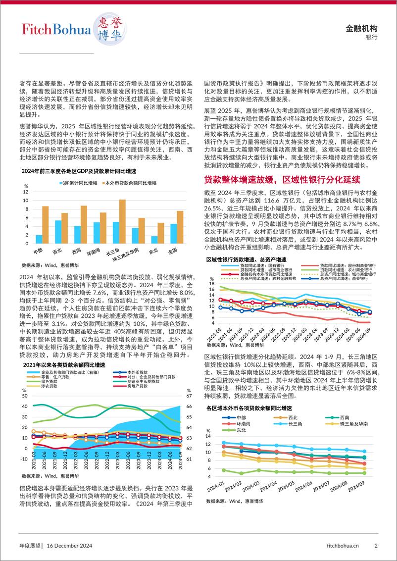 《2025年中国商业银行信用展望-区域性银行-10页》 - 第2页预览图