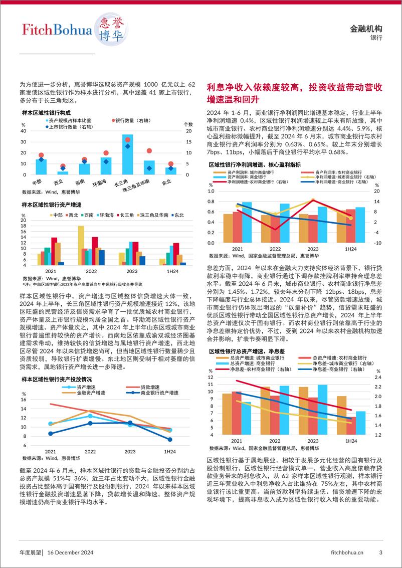 《2025年中国商业银行信用展望-区域性银行-10页》 - 第3页预览图