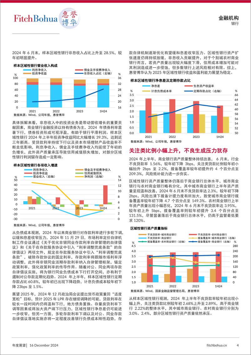 《2025年中国商业银行信用展望-区域性银行-10页》 - 第4页预览图