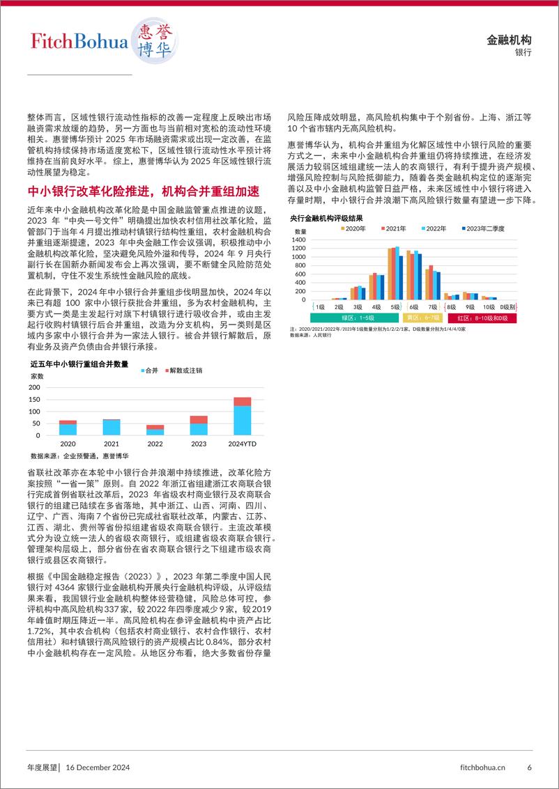 《2025年中国商业银行信用展望-区域性银行-10页》 - 第6页预览图