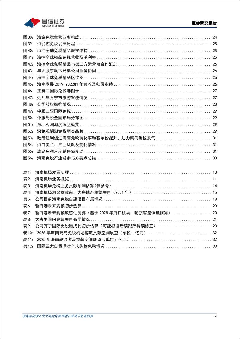 《社会服务行业海南免税产业链专题：海阔凭鱼跃，奋起正当时-20221108-国信证券-36页》 - 第5页预览图