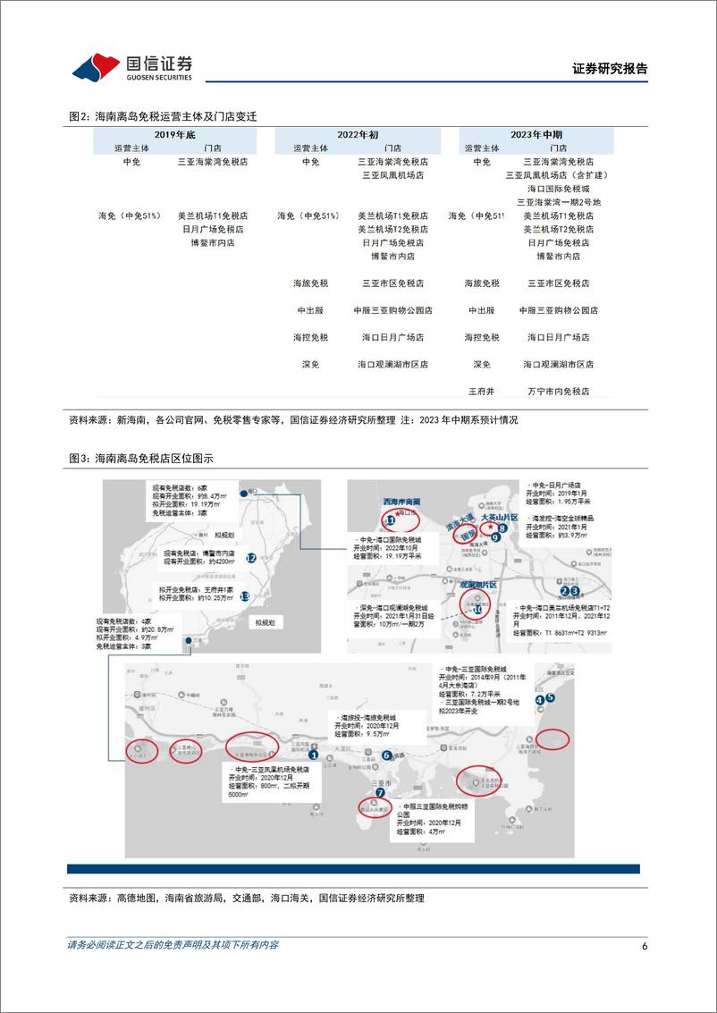 《社会服务行业海南免税产业链专题：海阔凭鱼跃，奋起正当时-20221108-国信证券-36页》 - 第7页预览图