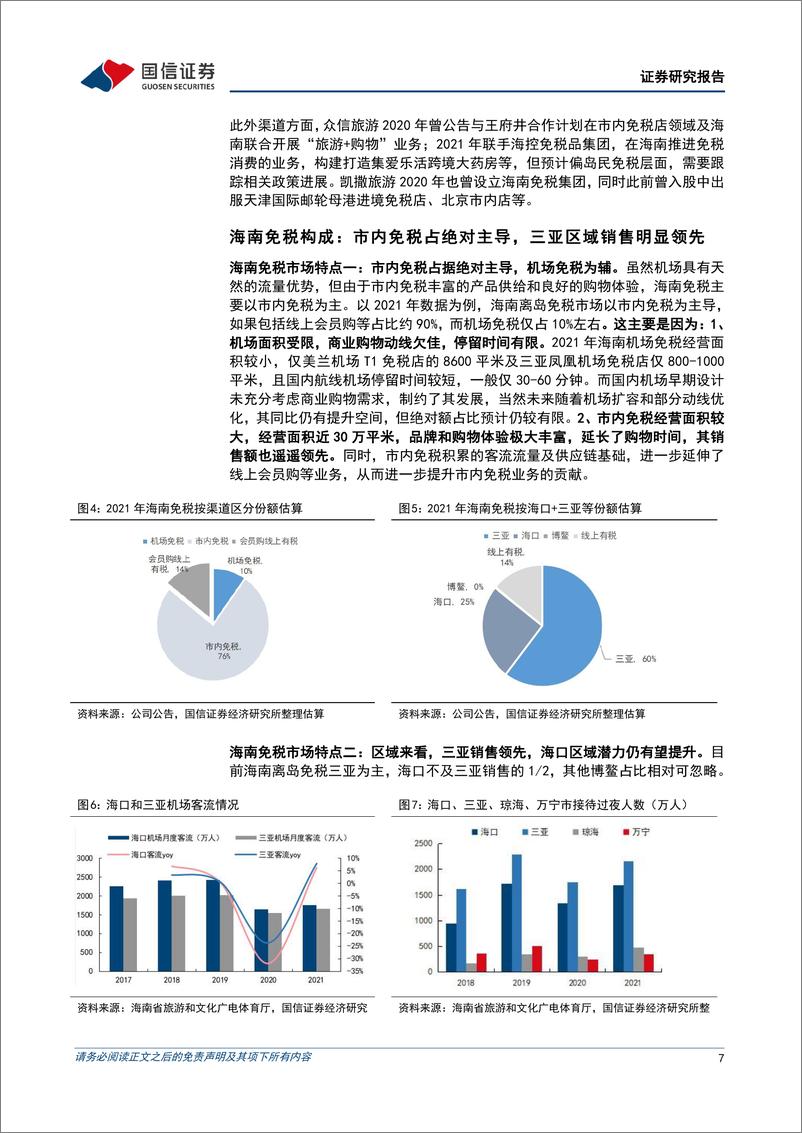 《社会服务行业海南免税产业链专题：海阔凭鱼跃，奋起正当时-20221108-国信证券-36页》 - 第8页预览图