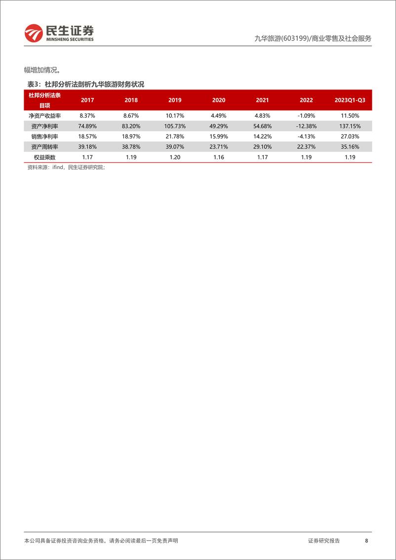 《深度报告-20240311-民生证券-九华旅游-603199.SH-首次覆盖报交通优化强化客流接待能业绩弹性带来高成长空272mb》 - 第8页预览图