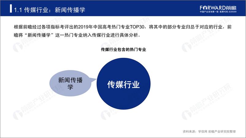 《前瞻研究院-2019年高考志愿填报全解析：传媒行业报考热门专业、院校及前景-2019.6-45页》 - 第5页预览图