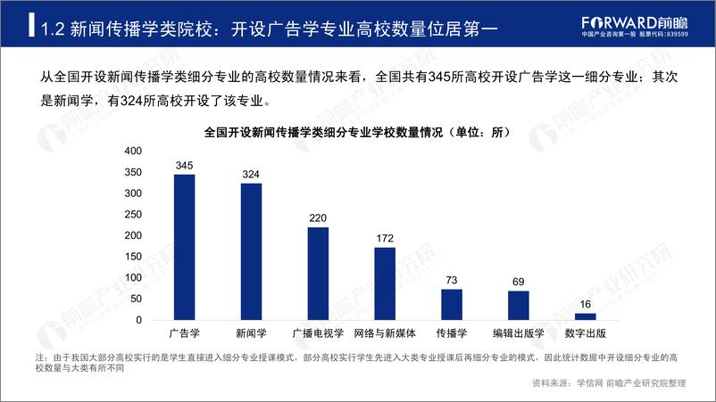 《前瞻研究院-2019年高考志愿填报全解析：传媒行业报考热门专业、院校及前景-2019.6-45页》 - 第8页预览图