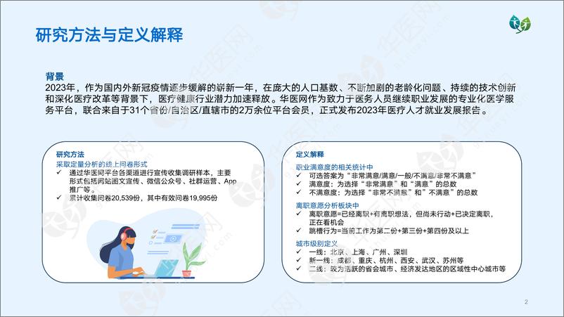 《2023医疗人才就业发展调研报告-华医人才》 - 第2页预览图