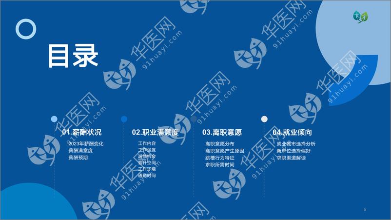 《2023医疗人才就业发展调研报告-华医人才》 - 第5页预览图