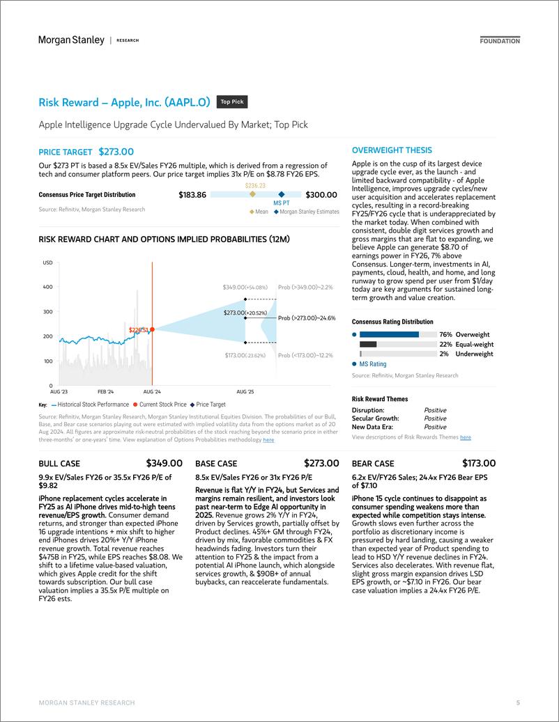 《Morgan Stanley-Thematic Alpha Our Top Stock Picks - North America Research-109947051》 - 第5页预览图