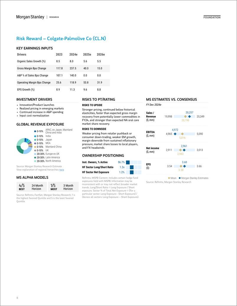 《Morgan Stanley-Thematic Alpha Our Top Stock Picks - North America Research-109947051》 - 第8页预览图