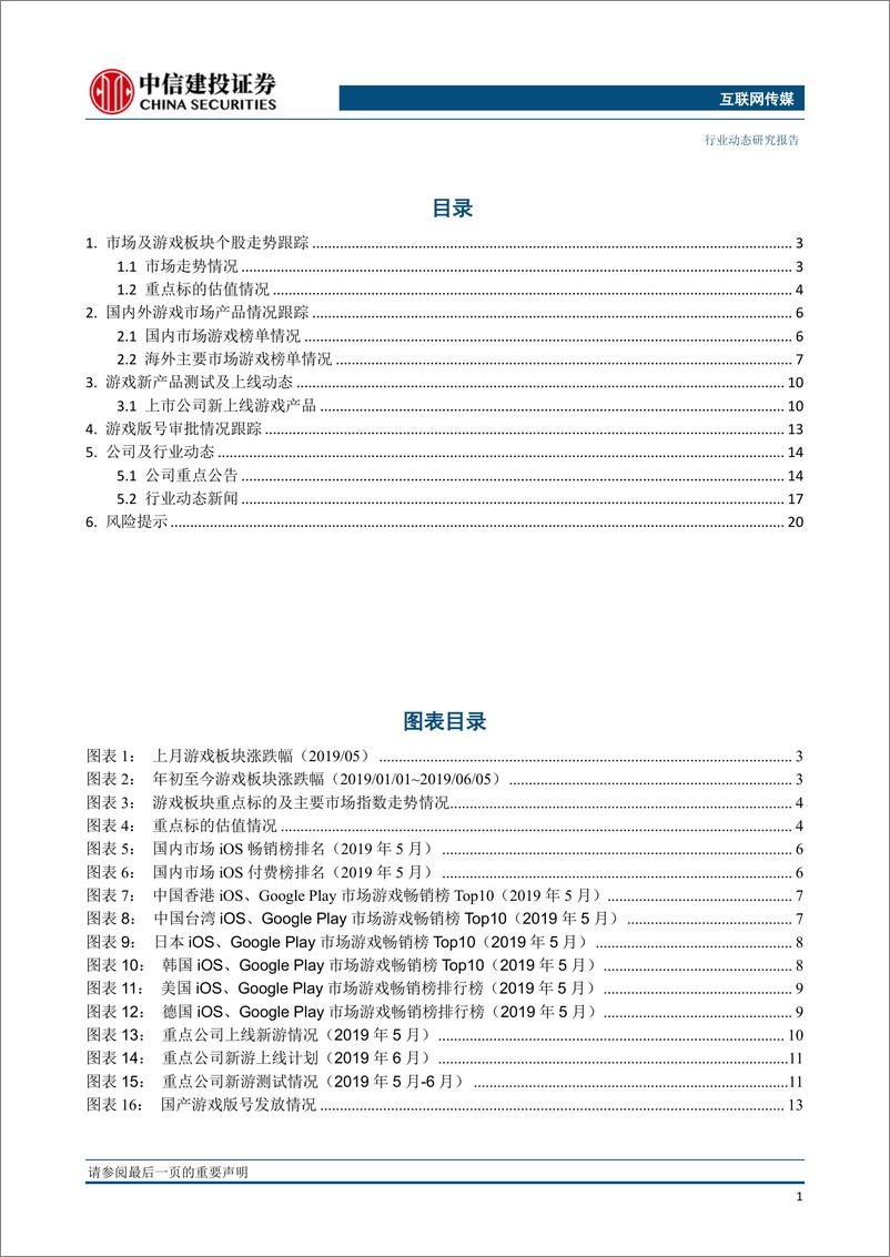 《游戏行业月报：市场风险偏好承压致板块回调，行业估值优势明显；关注后续重点新游上线表现（更新）-20190609-中信建投-23页》 - 第3页预览图