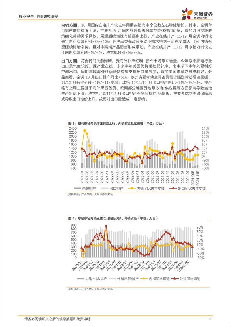 《家用电器行业24W39周度研究：白电24M10单月排产全面上调，外销高景气延续-241002-天风证券-12页》 - 第3页预览图