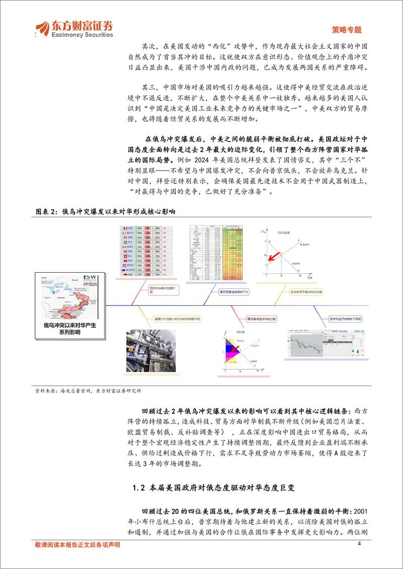 《策略专题：从2024年美国总统首轮电视辩论，看A股真正转机正在路上-240701-东方财富证券-19页》 - 第4页预览图