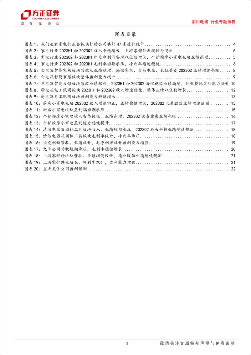 《家用电器行业2023中报总结：整体需求逐步回暖，盈利能力稳步提升-20230902-方正证券-24页》 - 第4页预览图