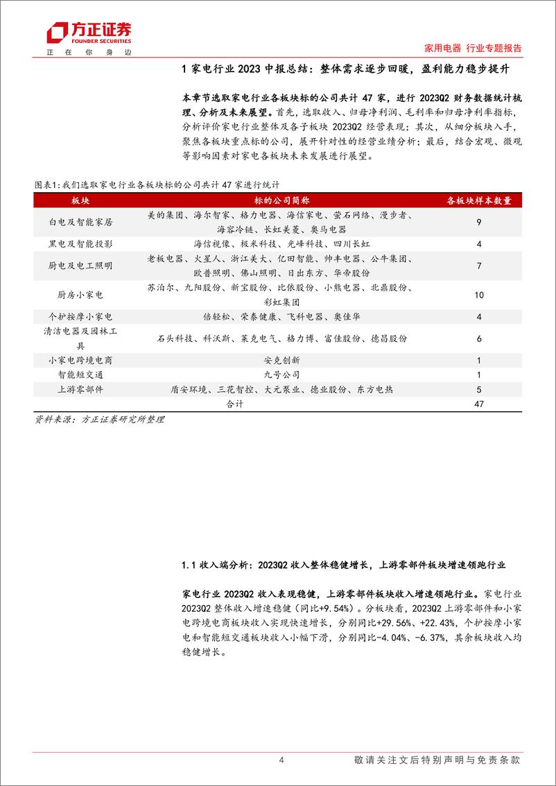 《家用电器行业2023中报总结：整体需求逐步回暖，盈利能力稳步提升-20230902-方正证券-24页》 - 第5页预览图