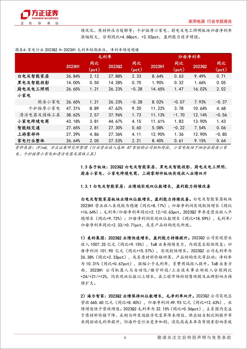 《家用电器行业2023中报总结：整体需求逐步回暖，盈利能力稳步提升-20230902-方正证券-24页》 - 第7页预览图