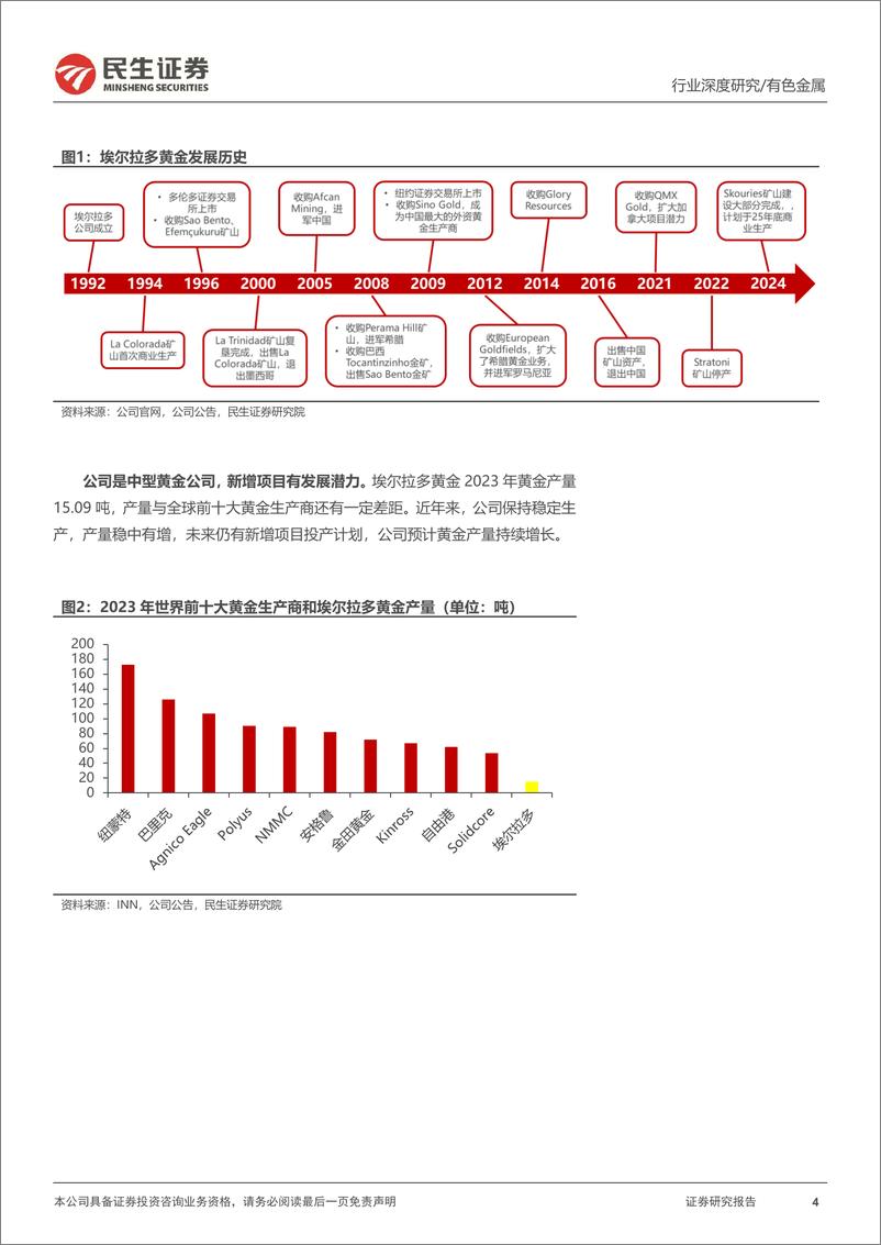 《有色金属行业海外黄金股观察系列之五：埃尔拉多黄金，资产优化不断，发展潜力可期-241106-民生证券-26页》 - 第4页预览图