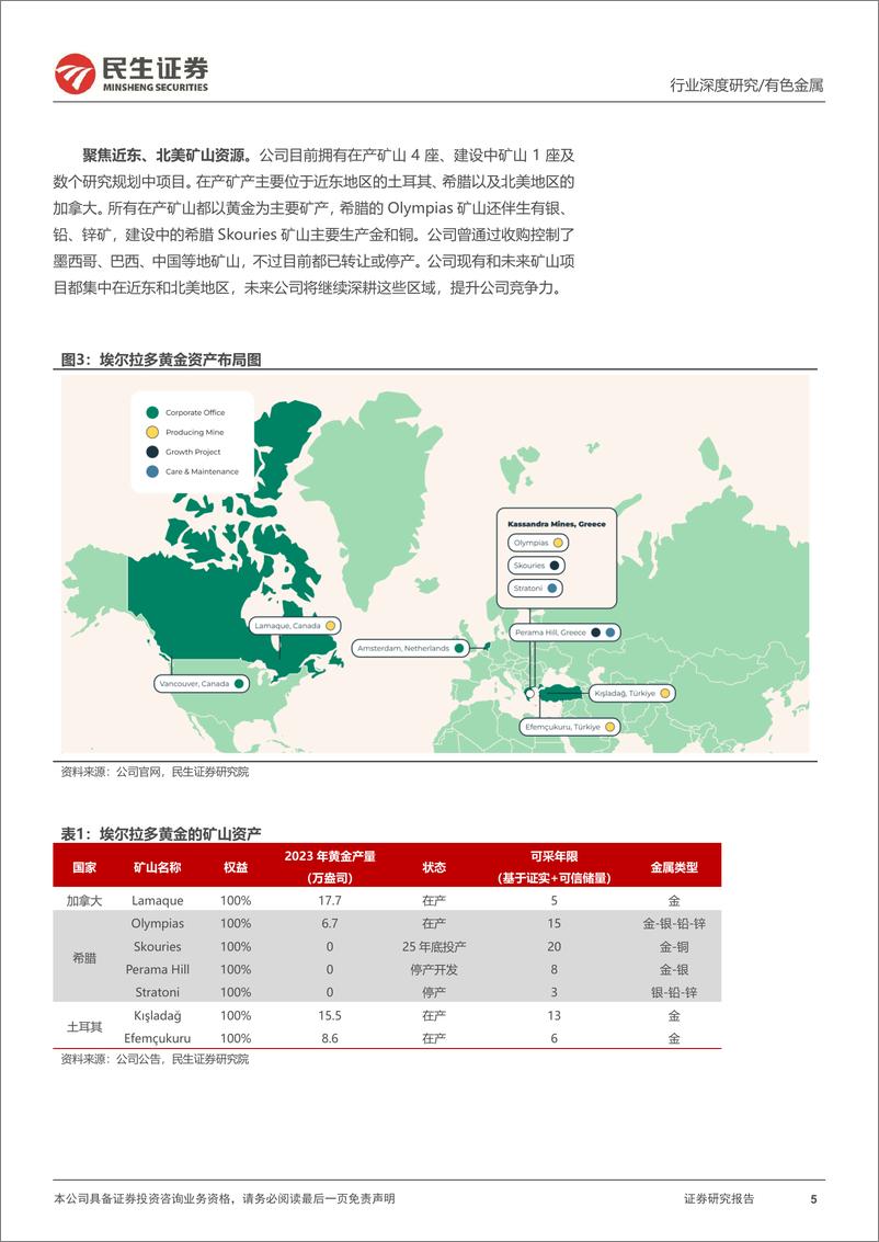 《有色金属行业海外黄金股观察系列之五：埃尔拉多黄金，资产优化不断，发展潜力可期-241106-民生证券-26页》 - 第5页预览图