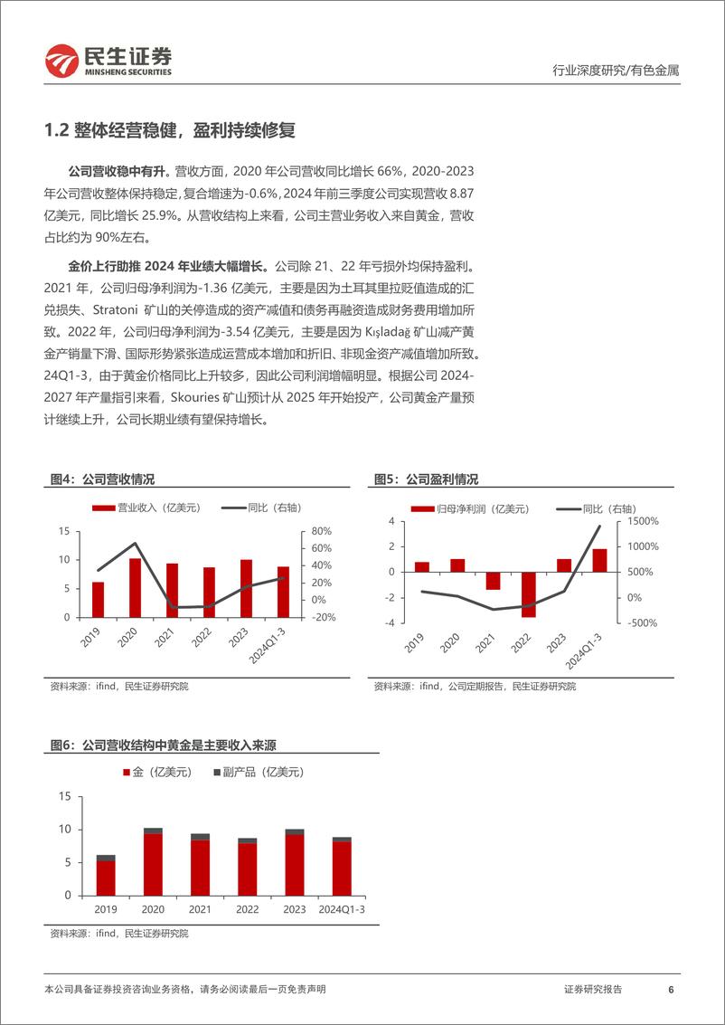 《有色金属行业海外黄金股观察系列之五：埃尔拉多黄金，资产优化不断，发展潜力可期-241106-民生证券-26页》 - 第6页预览图