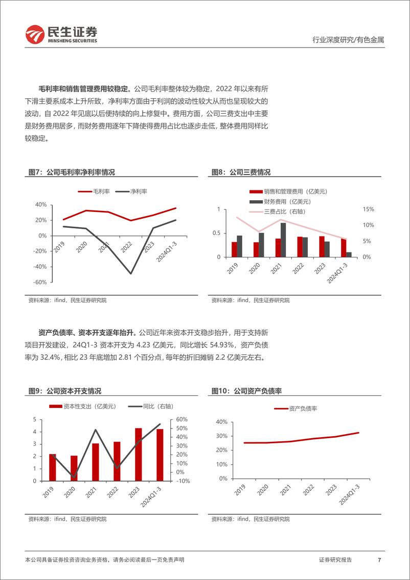 《有色金属行业海外黄金股观察系列之五：埃尔拉多黄金，资产优化不断，发展潜力可期-241106-民生证券-26页》 - 第7页预览图