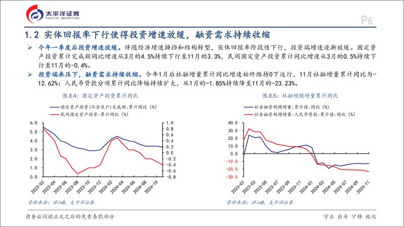 《银行业深度研究报告：2025年银行业策略，红利、风险改善、顺周期驱动对冲息差压力-250107-太平洋证券-45页》 - 第6页预览图