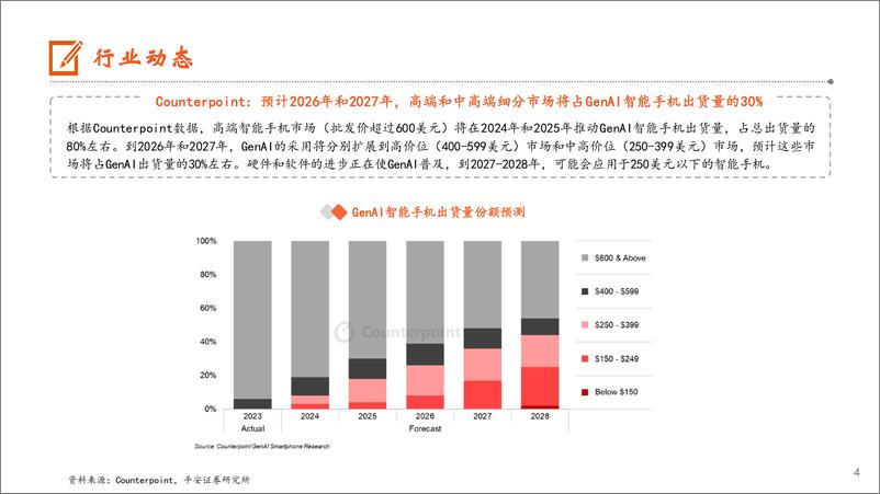 《电子行业：Q3全球半导体销售额同比增长23.2%25，中国智能手机出货量同比增长3%25-241110-平安证券-13页》 - 第4页预览图