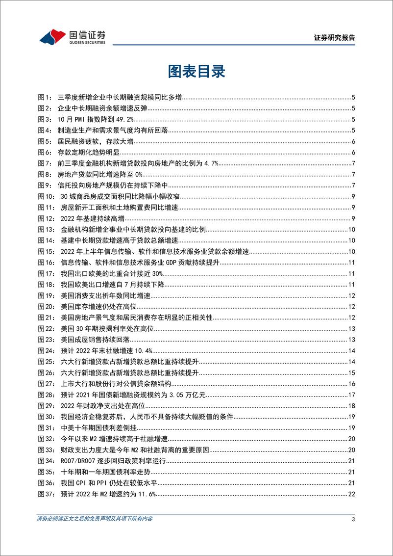 《银行行业货币和信用环境展望：强信心与宽信用-20221128-国信证券-25页》 - 第4页预览图