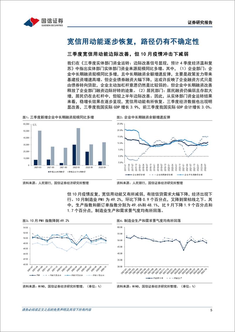 《银行行业货币和信用环境展望：强信心与宽信用-20221128-国信证券-25页》 - 第6页预览图