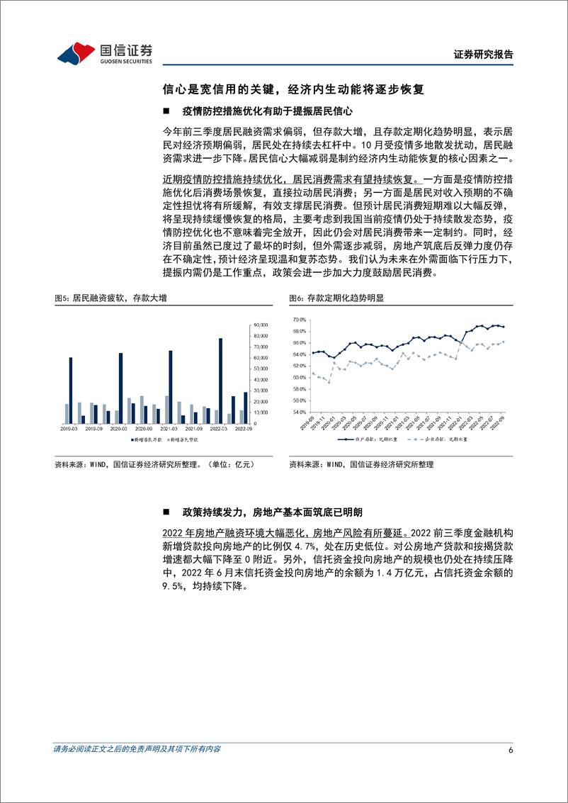 《银行行业货币和信用环境展望：强信心与宽信用-20221128-国信证券-25页》 - 第7页预览图