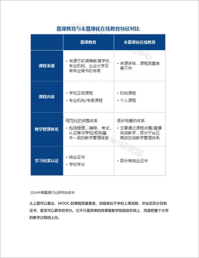 《竞品分析  学堂在线 VS 中国大学MOOC，MOOC的艰难之路》 - 第5页预览图
