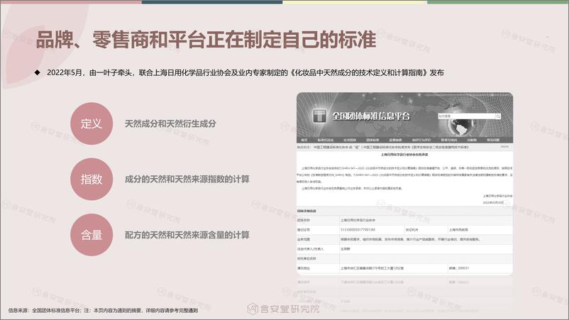 《绿色、纯净美妆市场趋势和消费者调研-言安堂》 - 第7页预览图