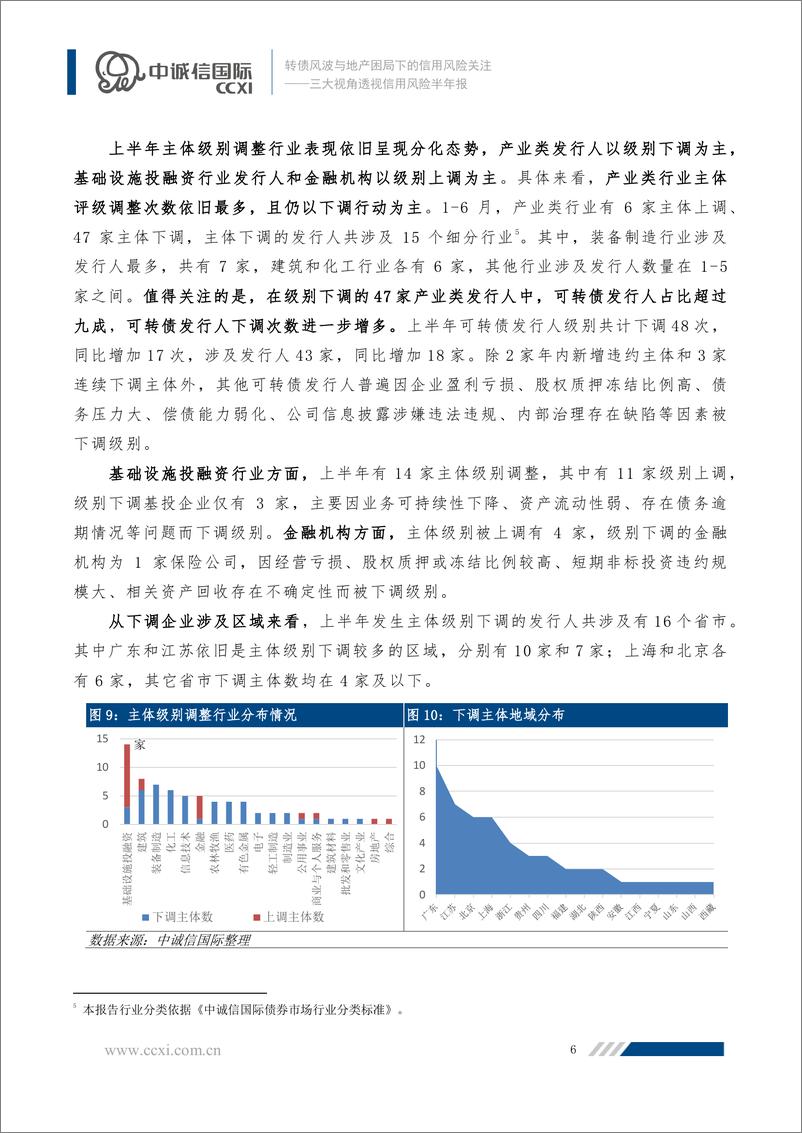 《转债风波与地产困局下的信用风险关注——三大视角透视信用风险半年报-10页》 - 第6页预览图