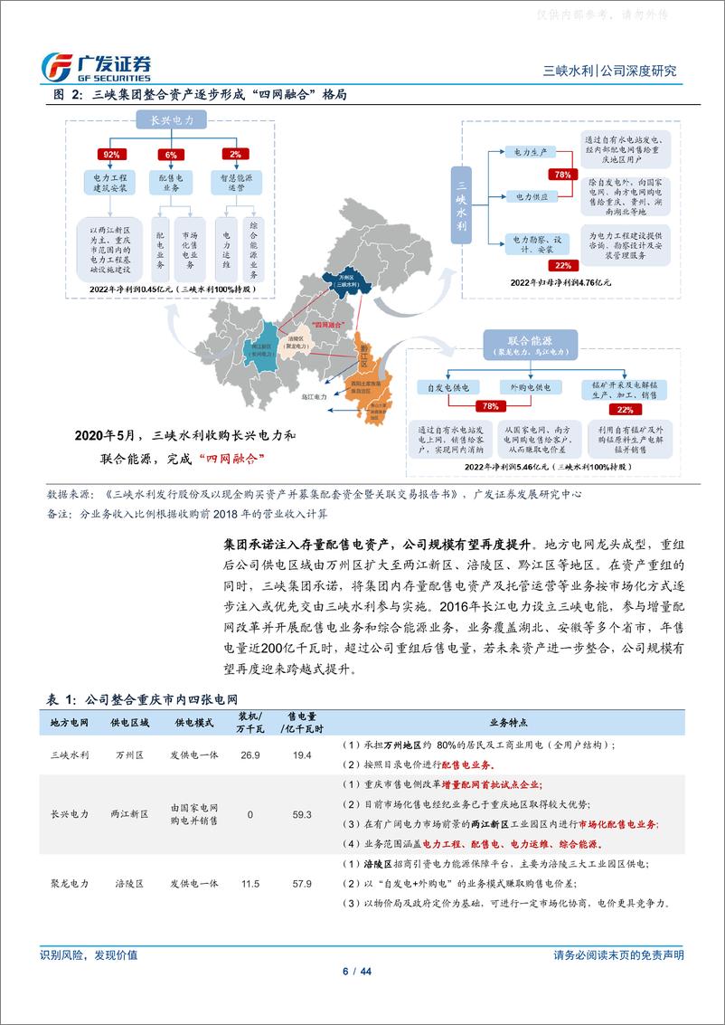 《广发证券-三峡水利(600116)电改加速，三峡系配售电平台开拓综能蓝海-230522》 - 第6页预览图